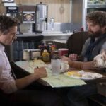 Due Date